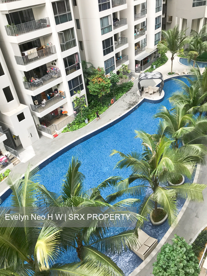 Riversails (D19), Condominium #176681712